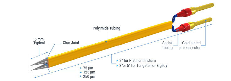 Platinum-Iridium Bipolar Electrodes, Standard Tip (MicroProbes)