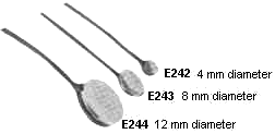 Implantable Electrodes