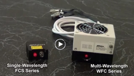 Video: Multi-Wavelength Beam Combiners for LED Collimator Sources