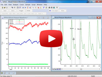 Active Cursors and Blood pressure measurements