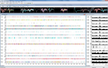 Spike monitor